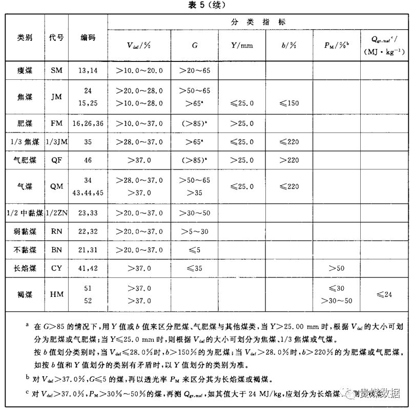 動力煤是什么意思(動力煤是指)-添財網