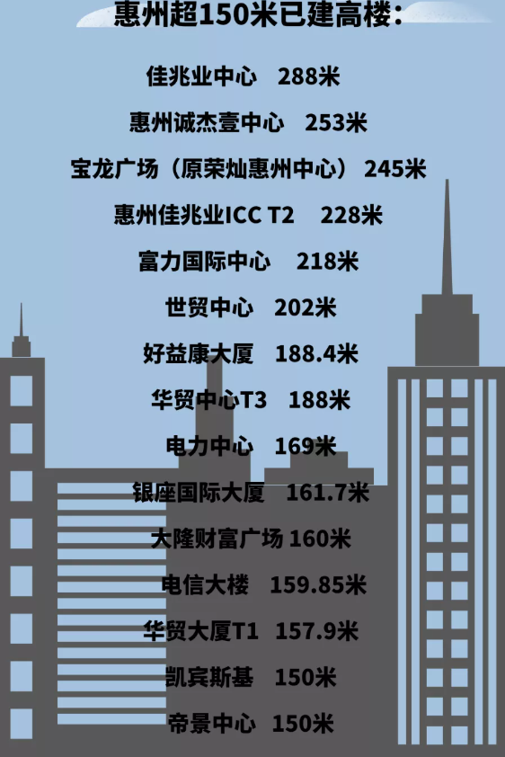 大安大廈(大安商務(wù)大廈)-添財(cái)網(wǎng)
