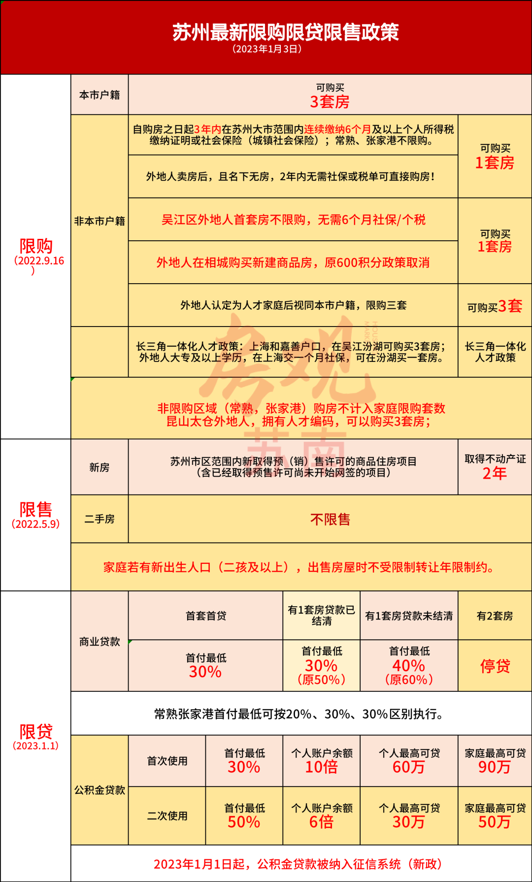 蘇州借貸公司(借貸蘇州公司能貸款嗎)-添財網