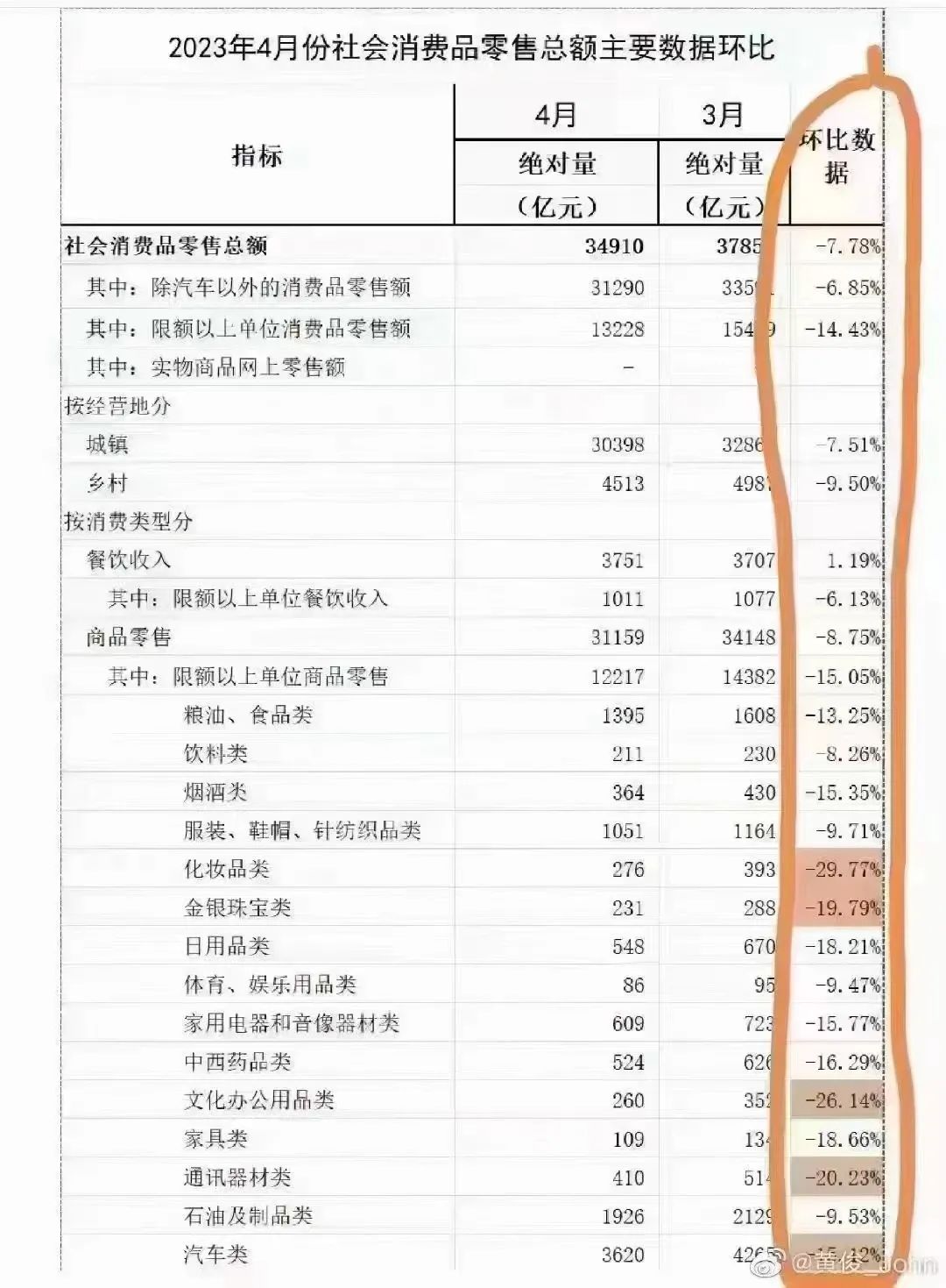 汽車銀行抵押融資怎么融(車輛抵押融資)-添財網