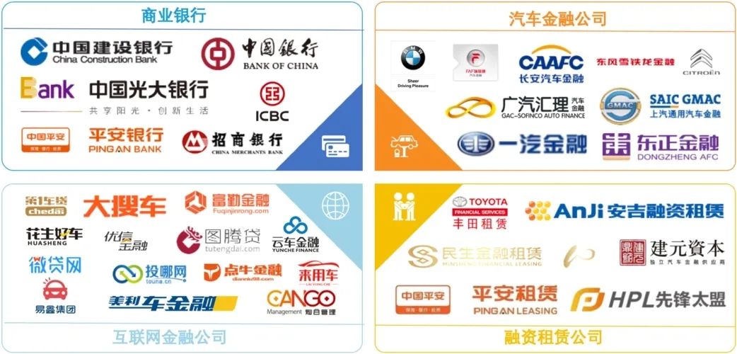 汽車銀行抵押融資怎么融(車輛抵押融資)-添財網