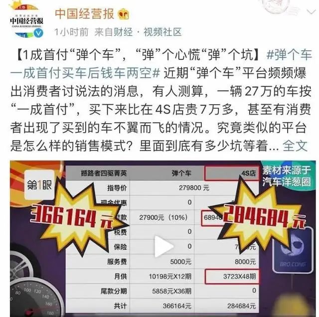 車主融汽車抵押融資(車抵押融資租賃)-添財網