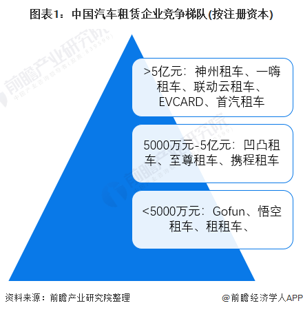 車融抵押融資蘇州(蘇州汽車融資租賃)-添財網