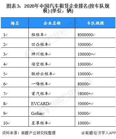 車融抵押融資蘇州(蘇州汽車融資租賃)-添財網
