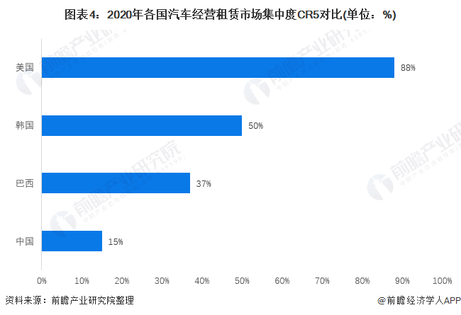 車融抵押融資蘇州(蘇州汽車融資租賃)-添財網