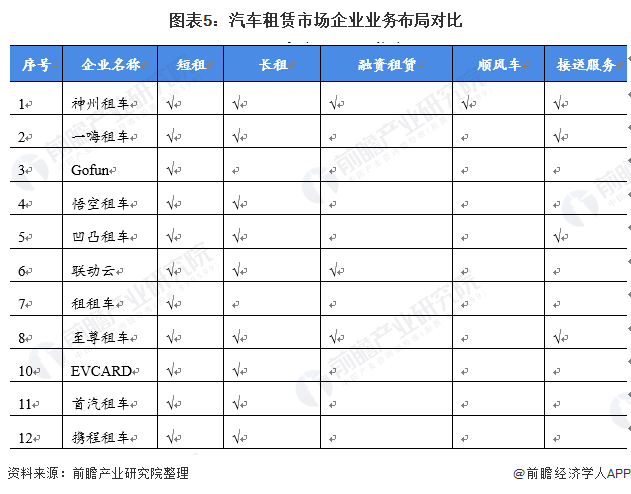 車融抵押融資蘇州(蘇州汽車融資租賃)-添財網
