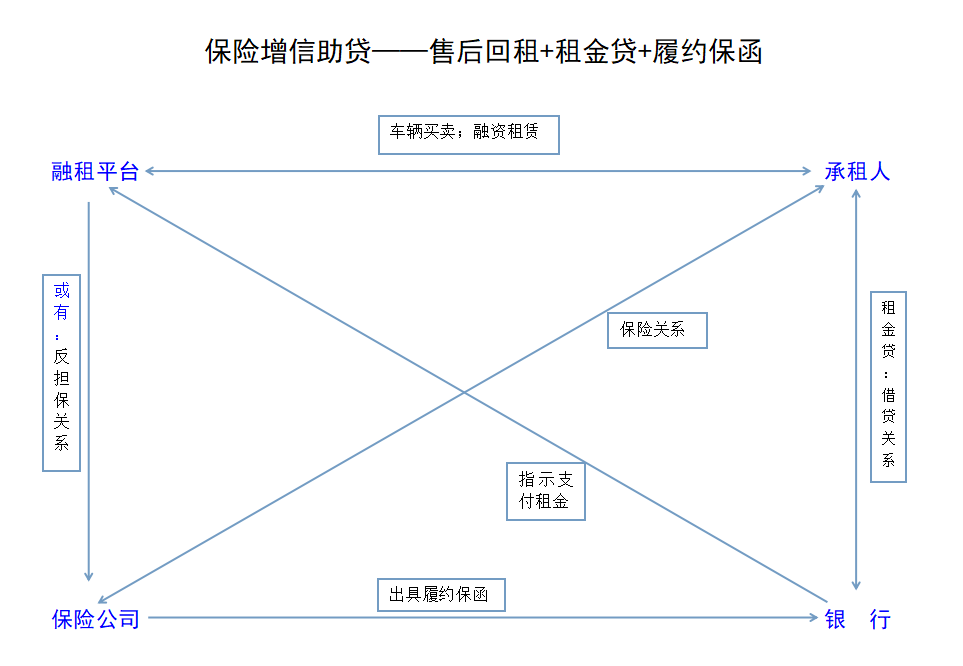 汽車抵押融資哪家公司可靠(抵押可靠融資汽車公司有哪些)-添財網