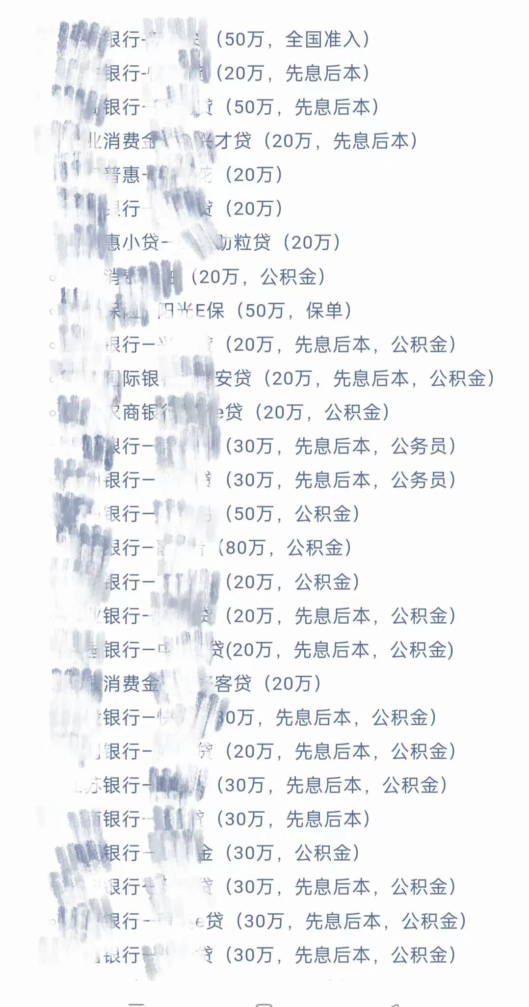 車做抵押融資(汽車抵押變成融資租賃套路)-添財網