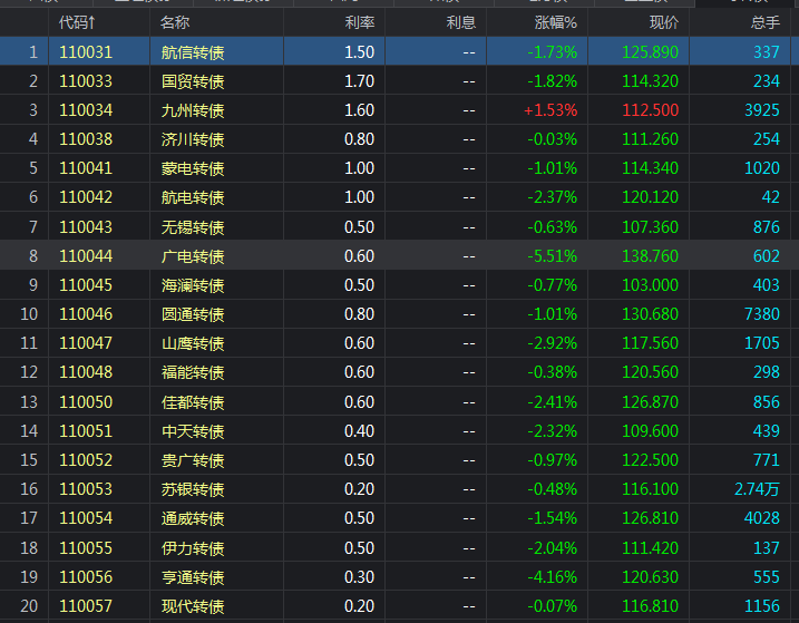 車輛抵押融資一般能融多少(抵押車融資租賃安全嗎)-添財網