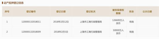 拿車抵押融資(抵押融資拿車合法嗎)-添財網