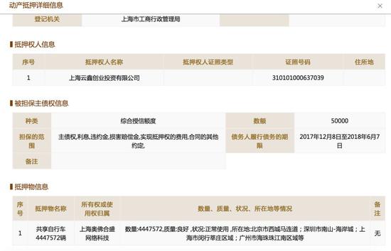 拿車抵押融資(抵押融資拿車合法嗎)-添財網