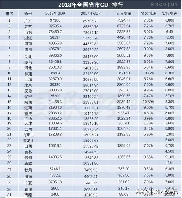 蘇州不押車融資(蘇州汽車抵押貸款押車)-添財網(wǎng)