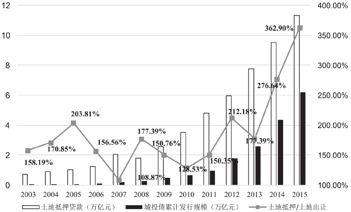 蘇州市汽車抵押融資公司(蘇州汽車融資貸款公司)-添財網