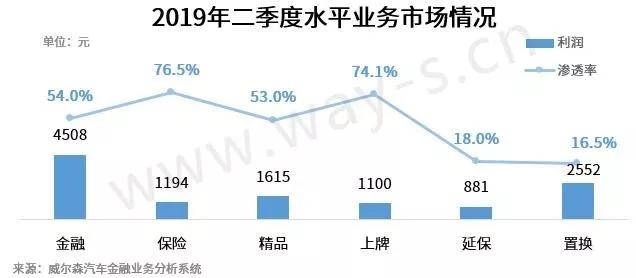 車子可以抵押融資(抵押車子融資可以過戶嗎)-添財(cái)網(wǎng)
