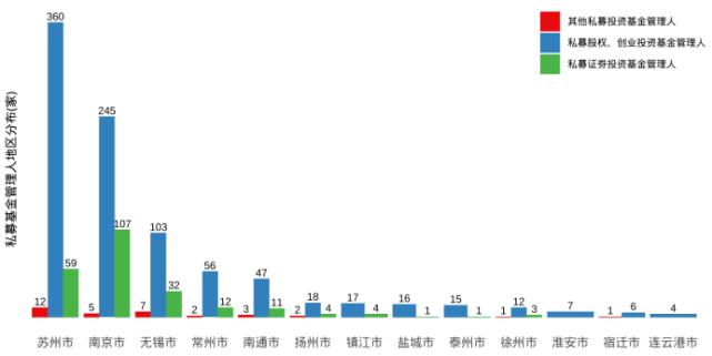 蘇州的汽車抵押融資公司(蘇州車子抵押借貸公司)-添財網(wǎng)