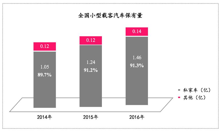 公司汽車抵押融資流程(汽車抵押變成融資租賃套路)-添財網