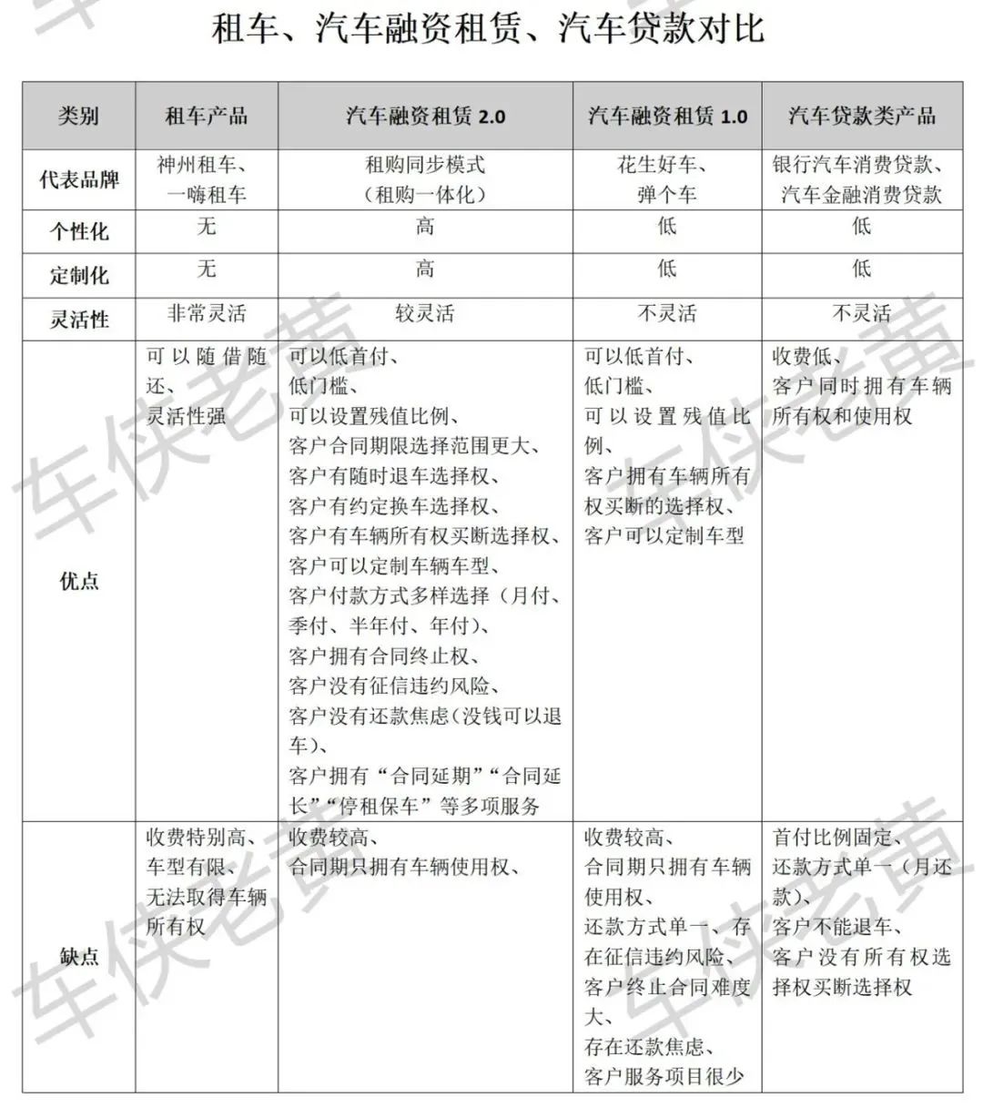 車輛抵押融資條件(抵押融資車輛條件有哪些)-添財網(wǎng)
