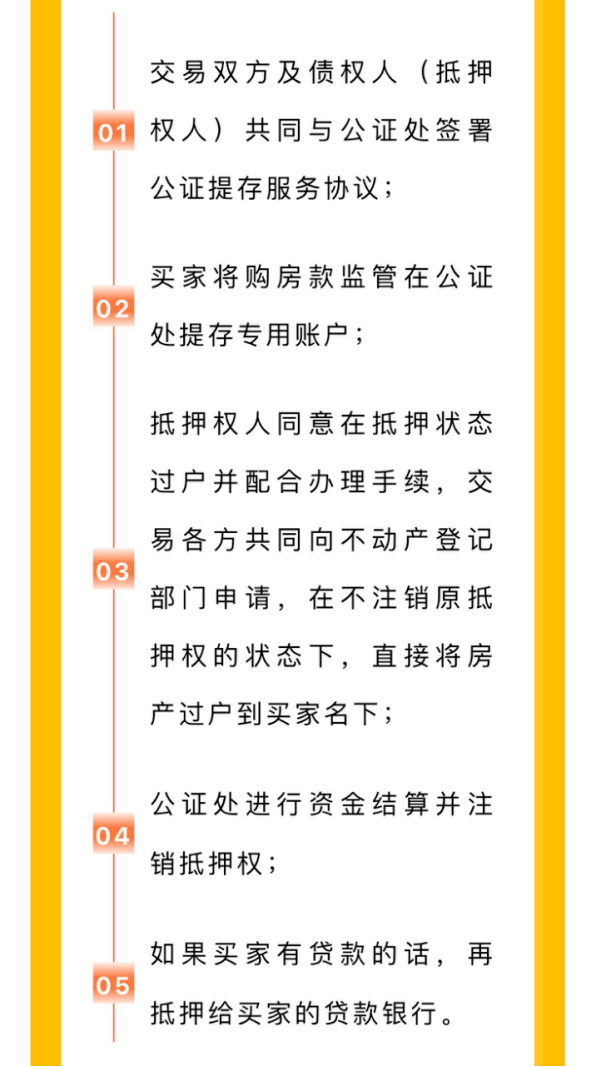蘇州市車輛抵押融資公司(蘇州汽車抵押貸款押車)-添財網