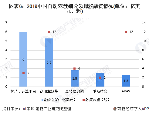 用車可以融資嗎(融資車貸)-添財網(wǎng)