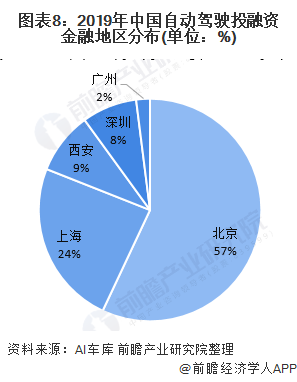 用車可以融資嗎(融資車貸)-添財網(wǎng)
