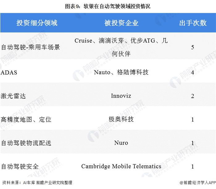 用車可以融資嗎(融資車貸)-添財網(wǎng)
