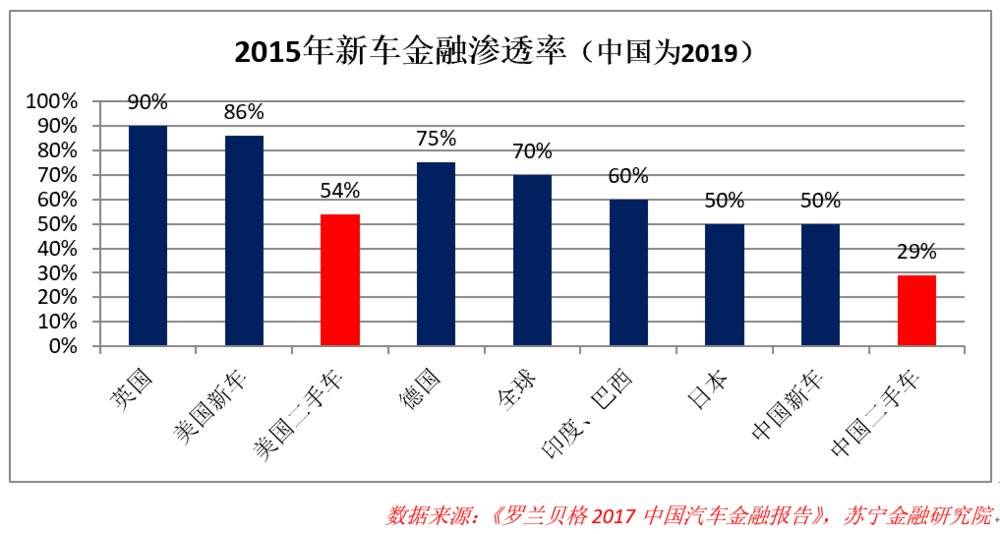 正規(guī)抵押車(chē)融資平臺(tái)有哪些(抵押車(chē)融資什么意思)-添財(cái)網(wǎng)