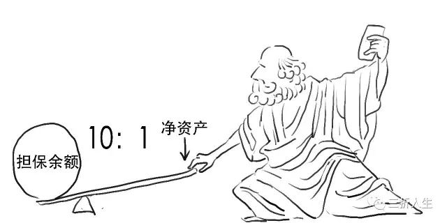 不需要擔保人的融資有哪些(融資擔保需要資質嗎)-添財網