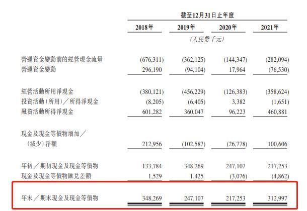 58同城融資(同城生活融資進度)-添財網