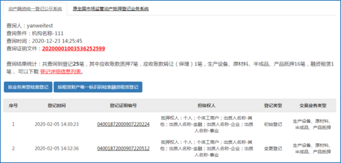 車子抵押融資看不看征信(車輛抵押看征信)-添財網(wǎng)