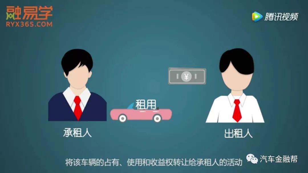 車子抵押找什么銀行融資(抵押車融資什么意思)-添財網