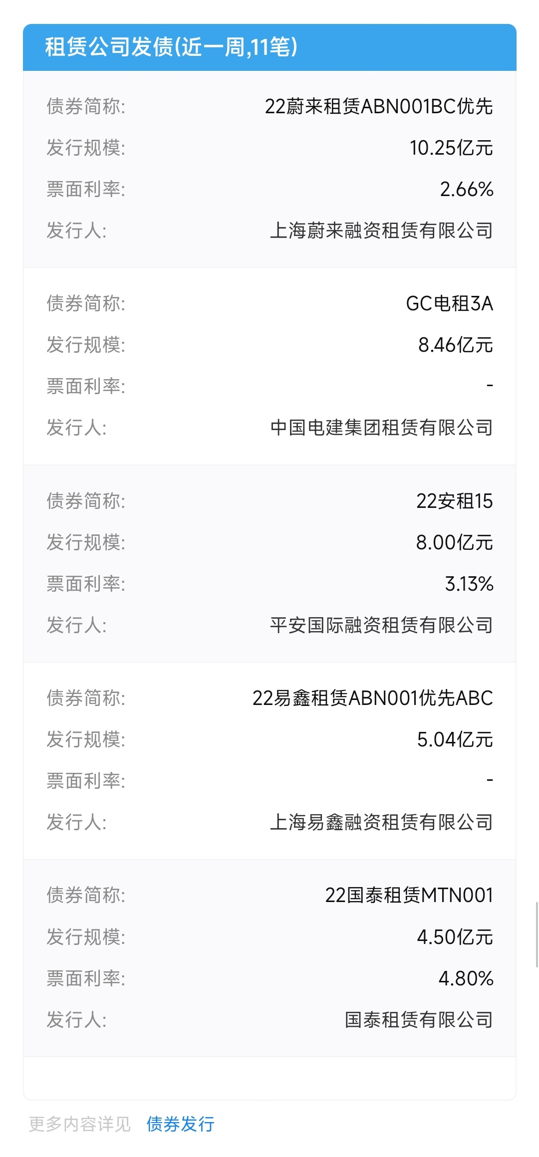 蘇州銀行汽車融資(蘇州汽車融資貸款公司)-添財網