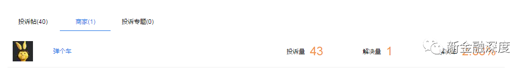 全款買的車抵押融資(融資抵押車輛的風險)-添財網