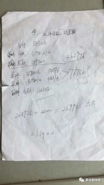 全款買的車抵押融資(融資抵押車輛的風險)-添財網