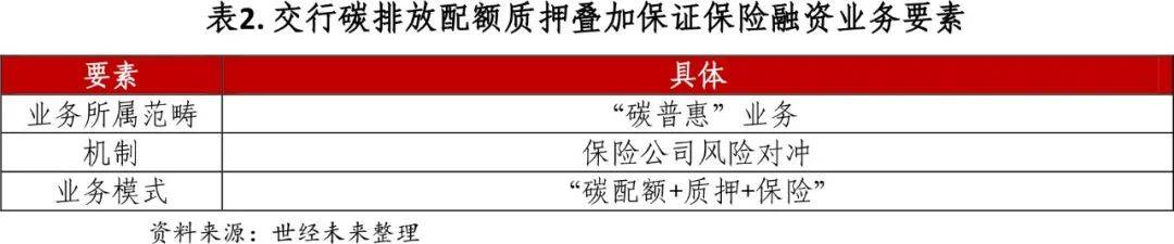 40萬車抵押融資(抵押車融資什么意思)-添財網