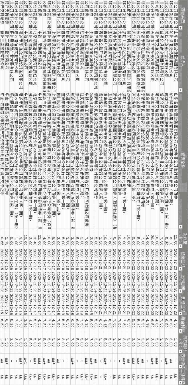陽光車抵押融資(陽光車輛抵押貸款有什么陷阱)-添財網