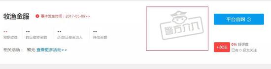 車貸哪個平臺好(汽車貸款好的貸款平臺)-添財網