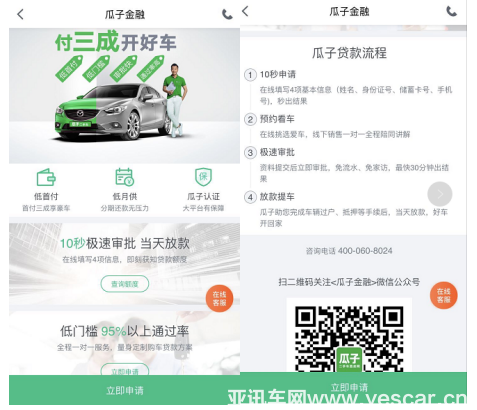 用車貸款哪個(gè)平臺靠譜(用車輛貸款的網(wǎng)貸平臺)-添財(cái)網(wǎng)