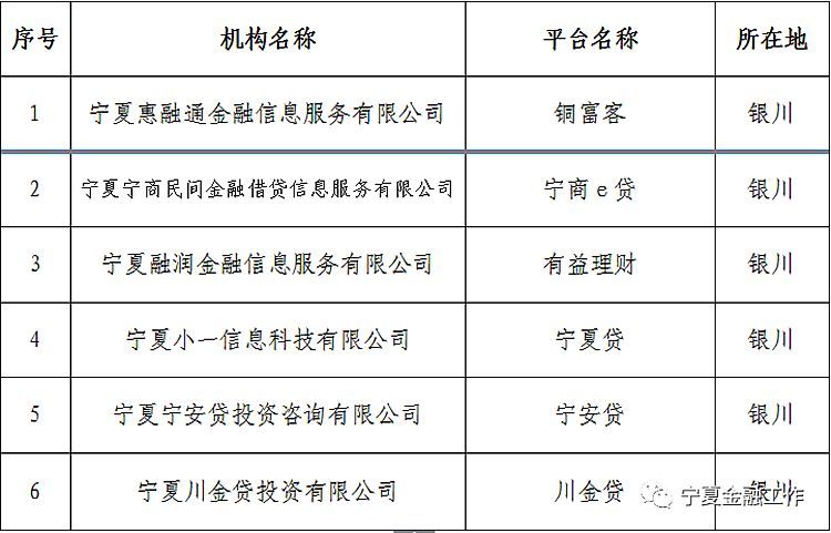 58車貸官網(車貸網站)-添財網