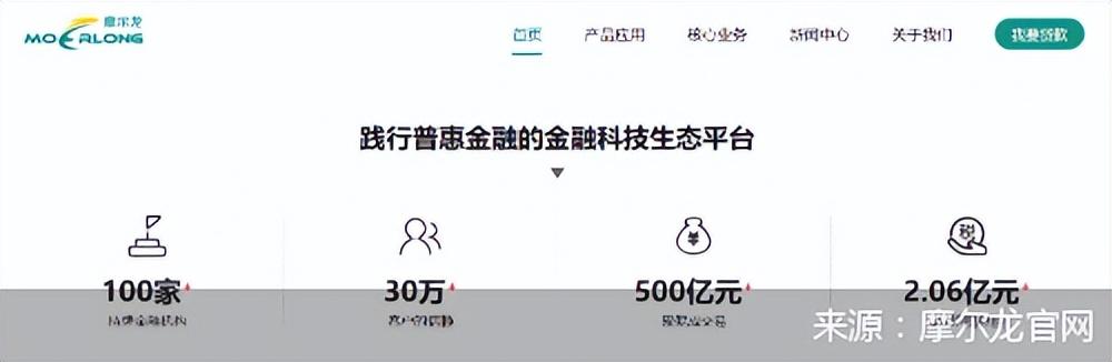 不看負債的大額貸款五萬以上(大額負債是多少)-添財網