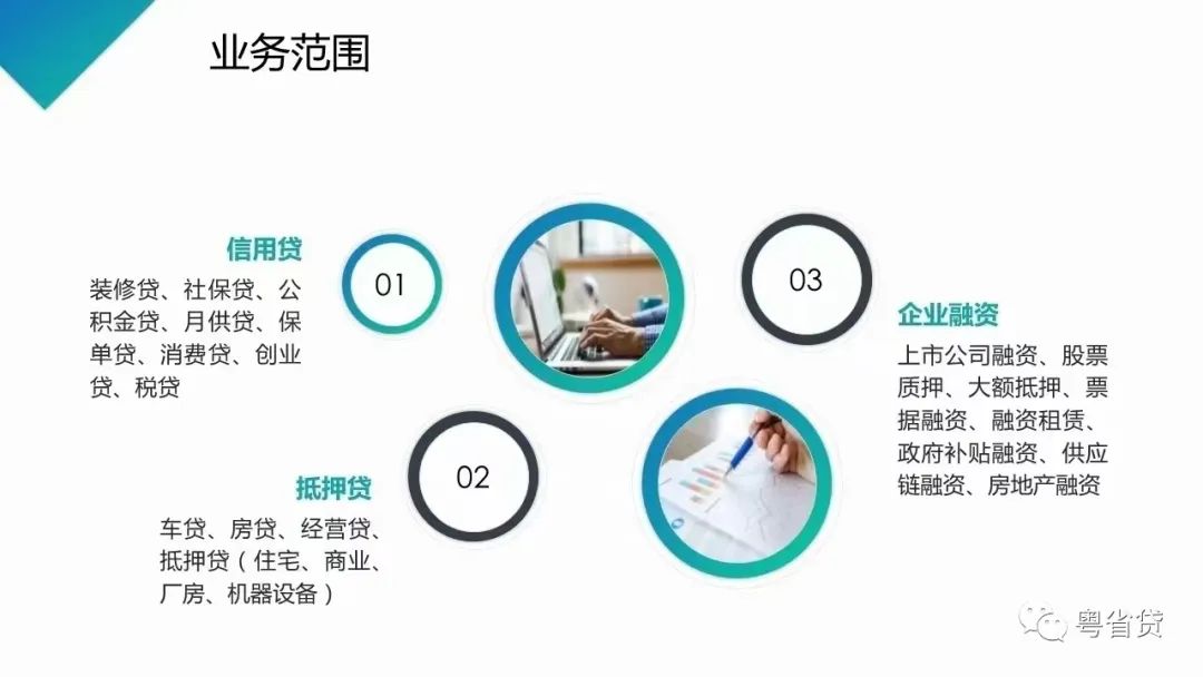 車主貸不看征信(車主貸征信)-添財網