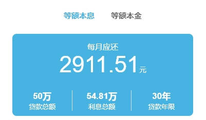 貸款利率最低的是什么貸款(貸款利率低是不是利息就低)-添財(cái)網(wǎng)