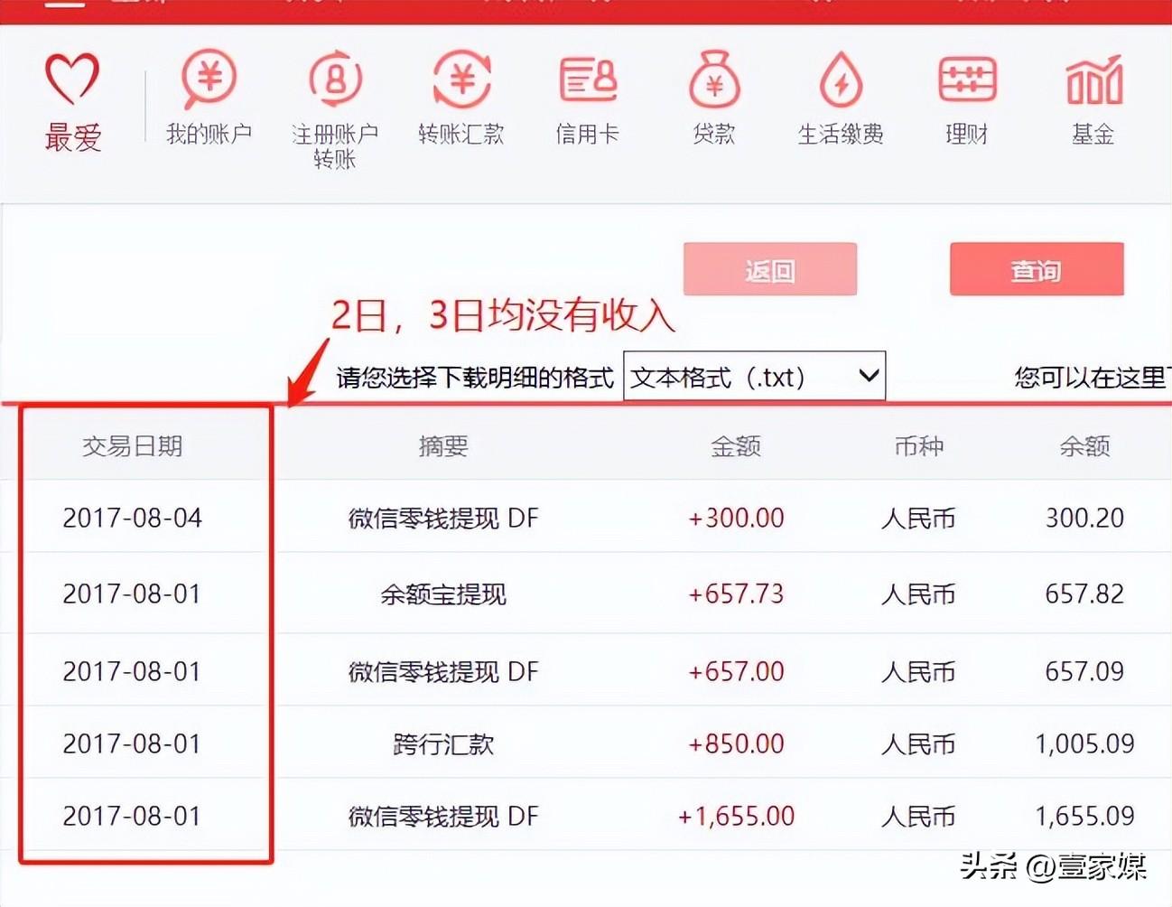 貸款不查征信(征信貸款查詢記錄多久消除一次)-添財網