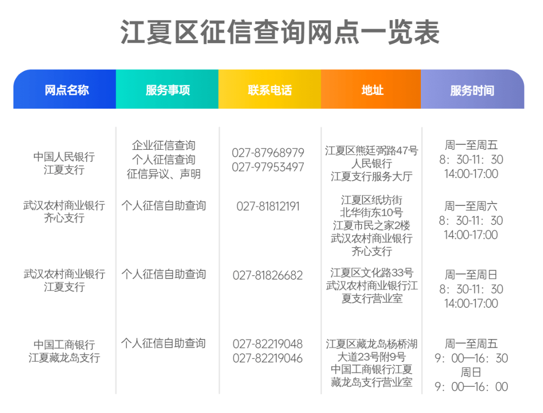 可以車輛抵押貸款的app(抵押貸款車輛可以買賣嗎)-添財網