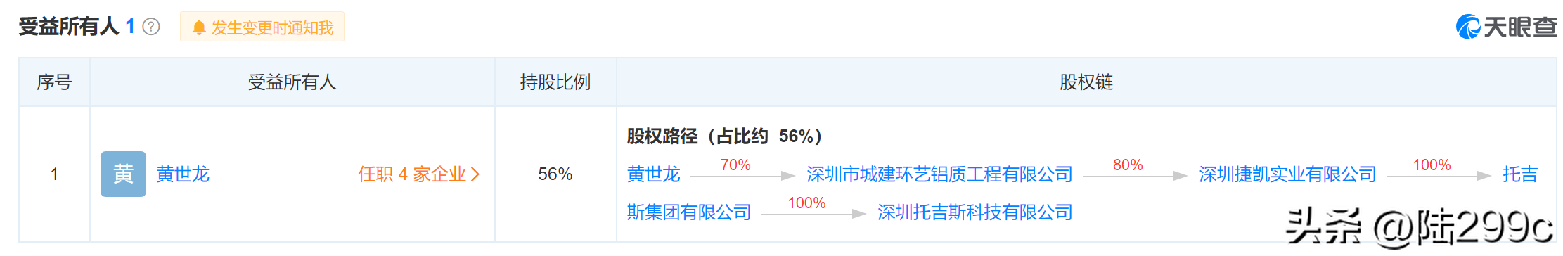 上海私人民間貸款(民間貸款上海個(gè)人貸款)-添財(cái)網(wǎng)