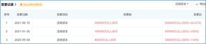 松江區哪里有小額貸款公司(松江小額貸款有限公司有幾家)-添財網