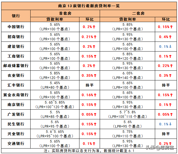 蘇州有車貸可以貸款嗎(蘇州車貸需要什么條件)-添財網