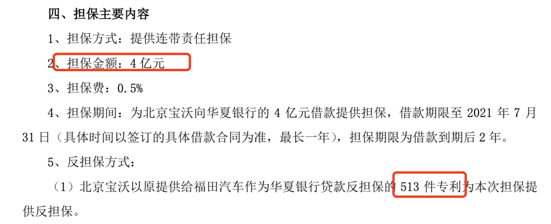 沃車貸(沃車貸)-添財網