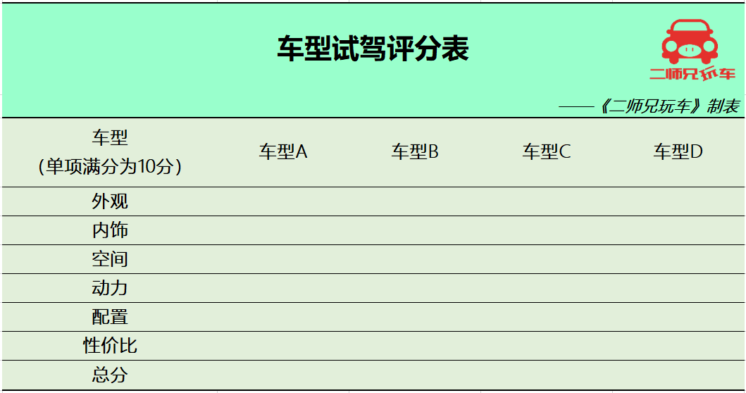 新能源電動車可以貸款嗎(電動汽車能貸款嗎)-添財網