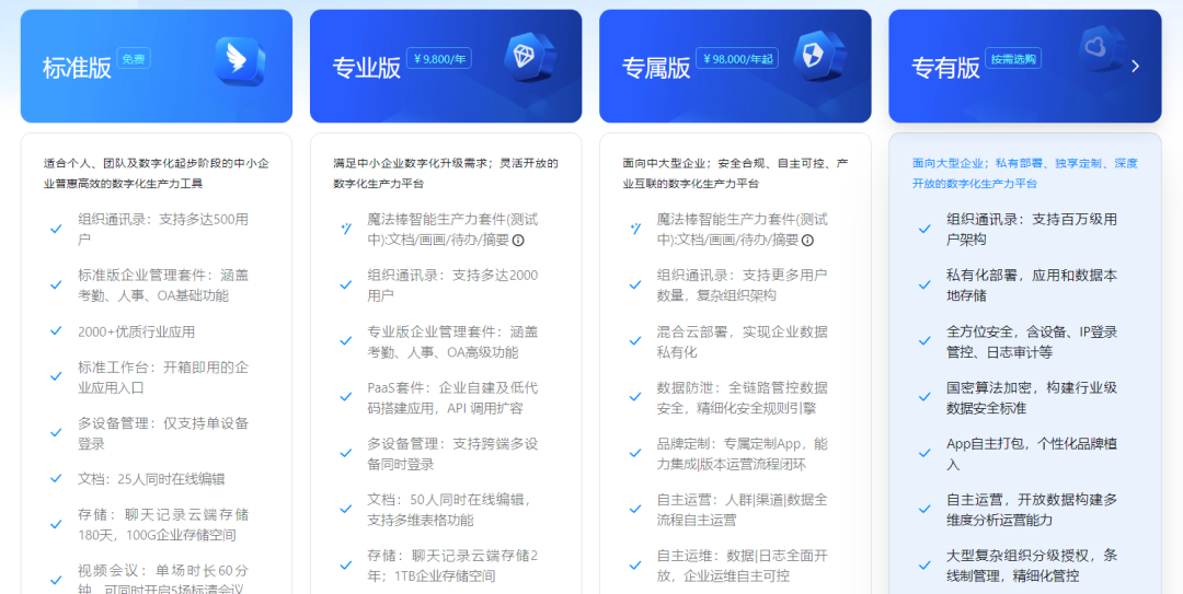 網貸款平臺哪一個好借錢(借款的貸款平臺)-添財網