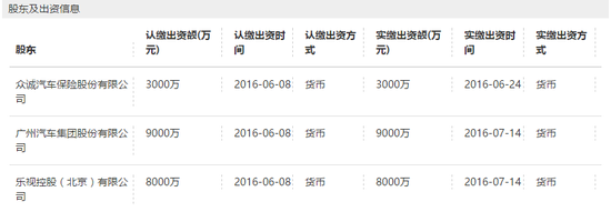 新能源純電動車抵押貸(電動車抵押貸款)-添財網(wǎng)